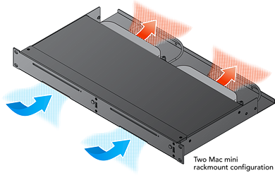 rackmacmini_2macmini.png