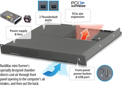 rmmxserver_overview09161.png